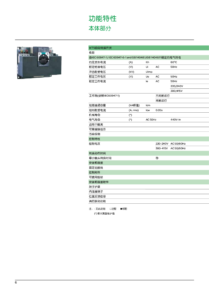 施耐德电气WTS自动转换开关32-5000A产品目录2015_第7页