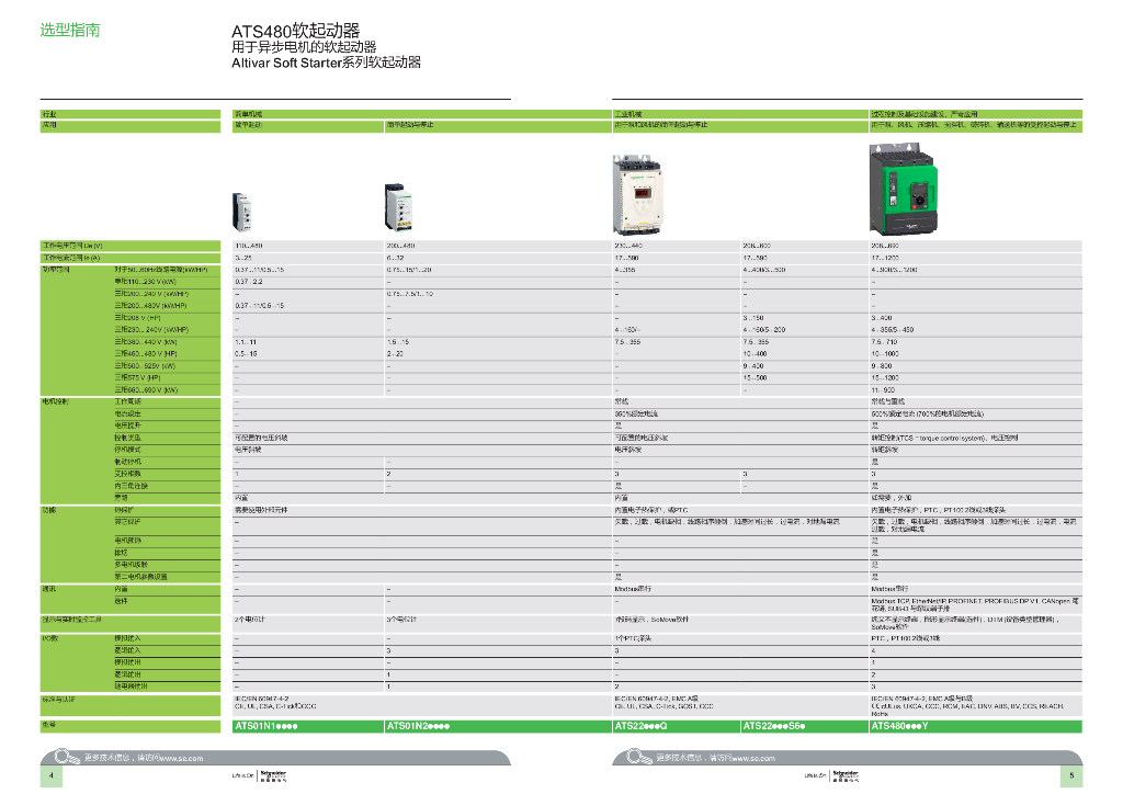施耐德电气Altivar Soft Starter系列ATS480软起动器产品目录2022_第10页