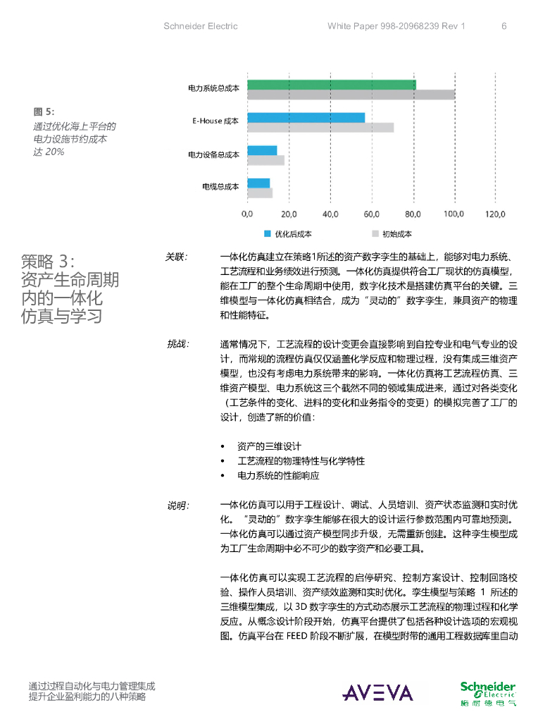 施耐德电气：提升企业盈利能力的八种策略_第7页
