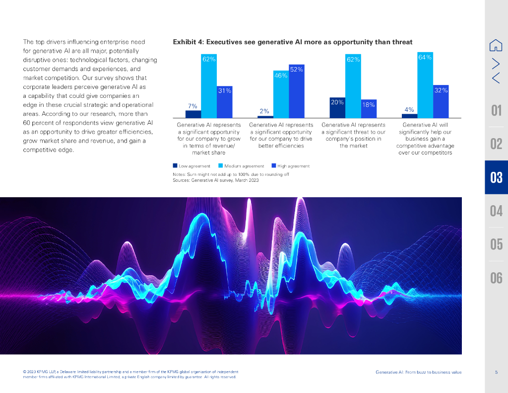 毕马威：生成式人工智能的商业价值（英文版）_第6页