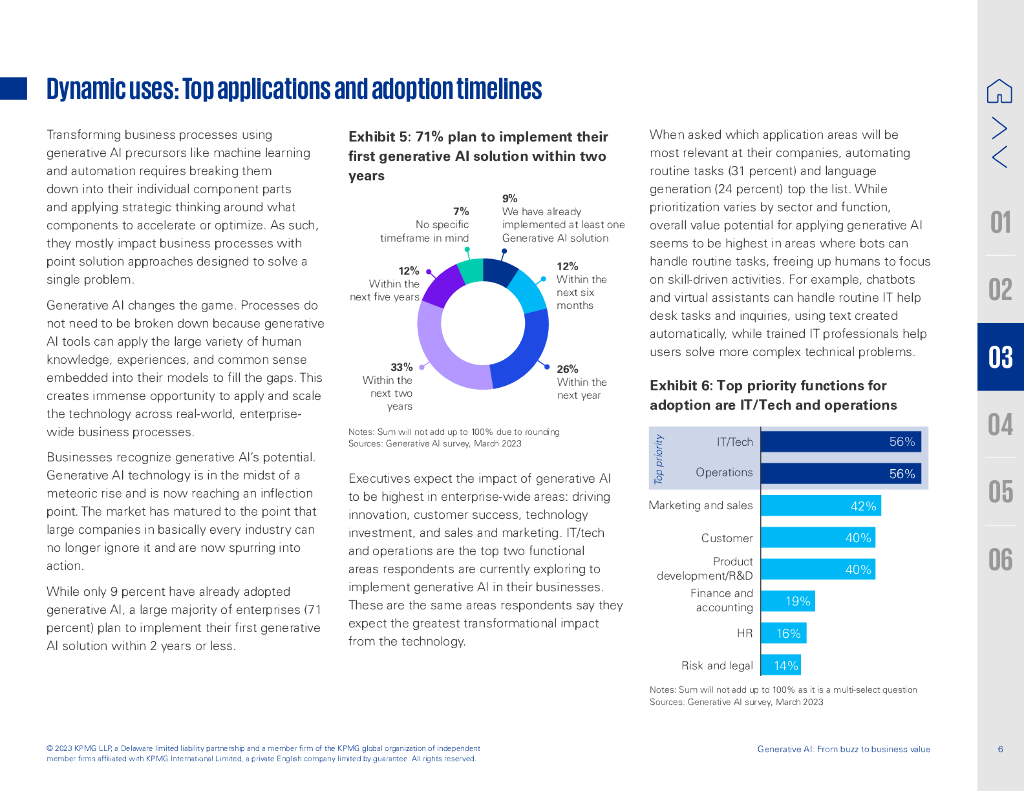 毕马威：生成式人工智能的商业价值（英文版）_第7页