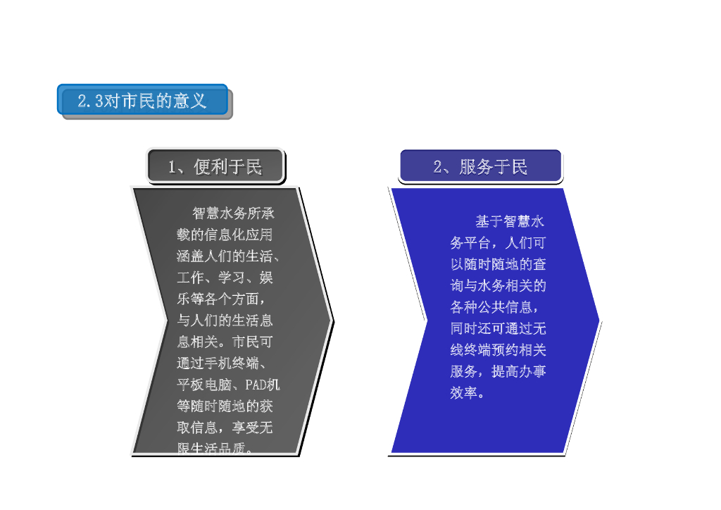 “智慧水务”项目建设方案_第10页