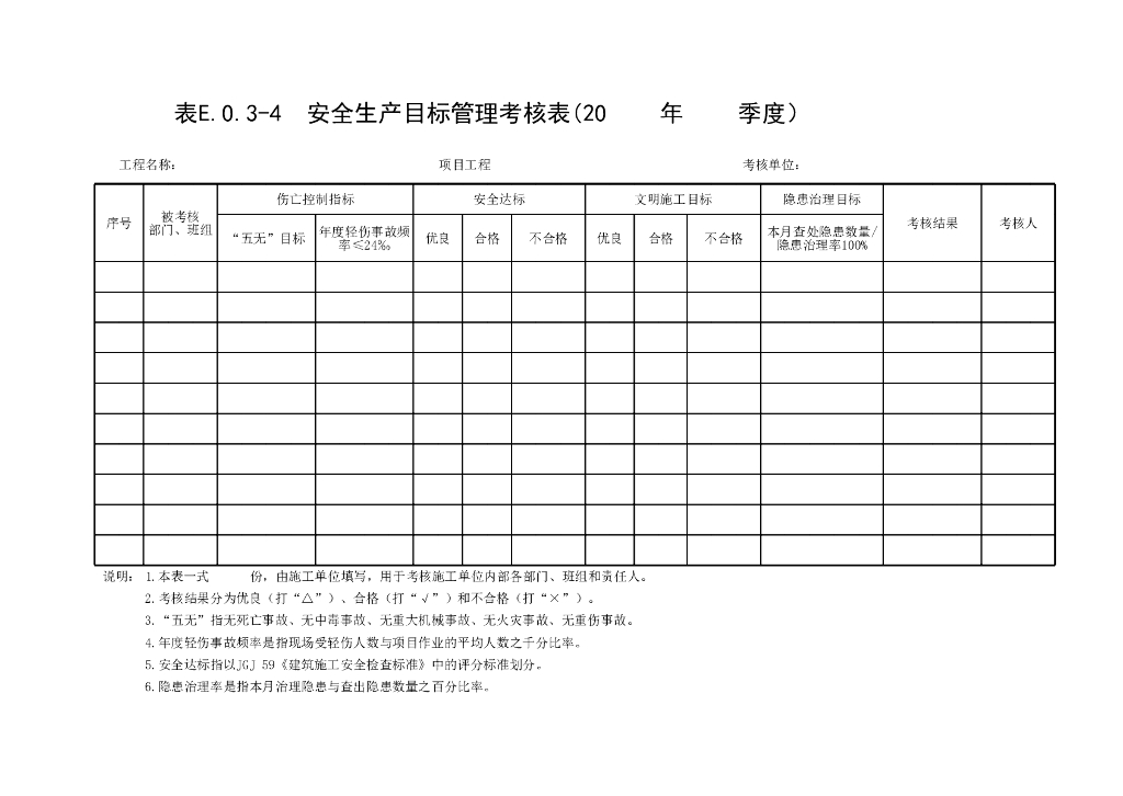 水利水电工程施工安全管理导则97P_第8页