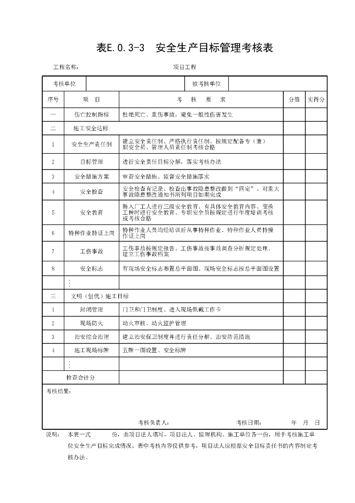 水利水电工程施工安全管理导则97P_第7页