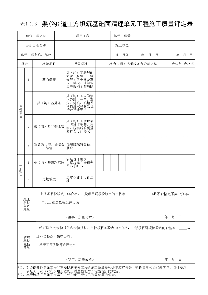 水利灌溉与排水工程施工质量评定规程41P
