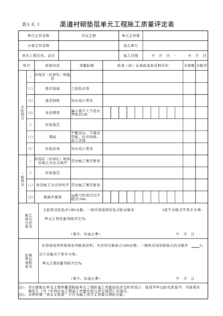 水利灌溉与排水工程施工质量评定规程41P_第7页