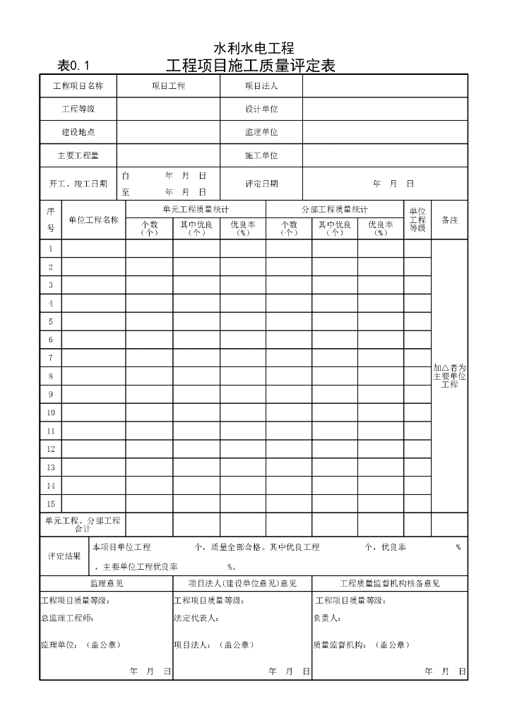 水利水电工程质量评定通用表格2022