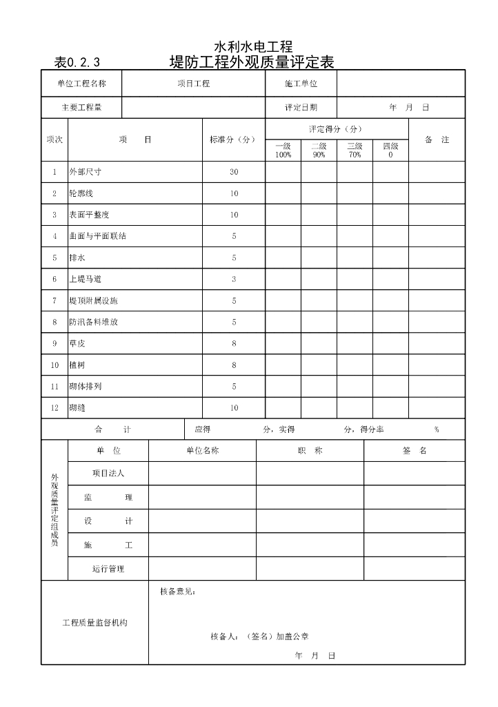 水利水电工程质量评定通用表格2022_第10页