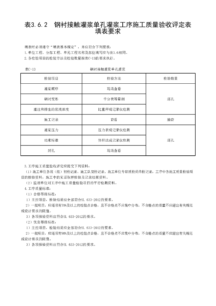 水利钢衬接触灌浆单孔验收评定表2022_第6页