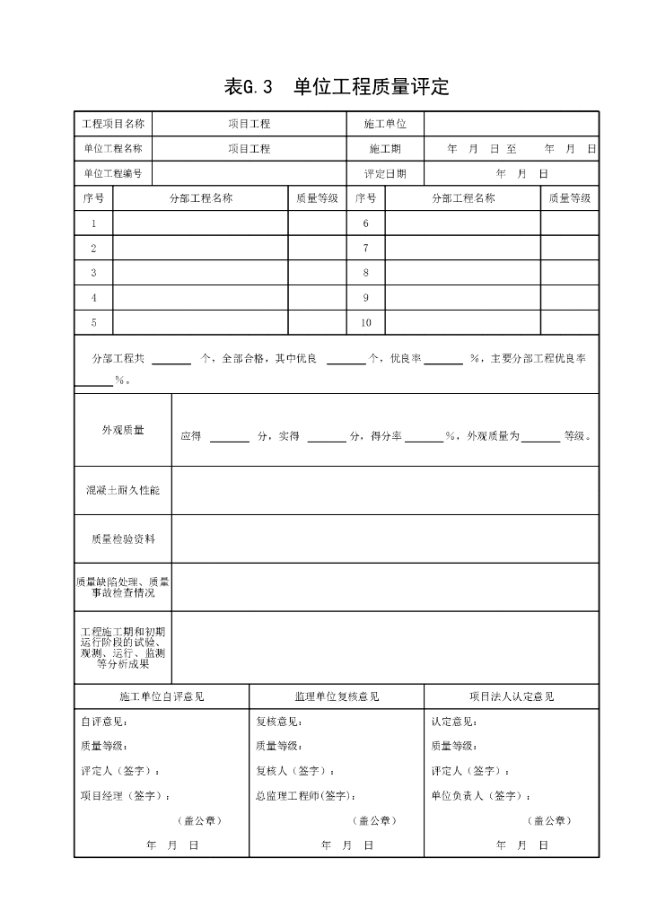 江苏水利施工质量检验基本规定2022_第10页