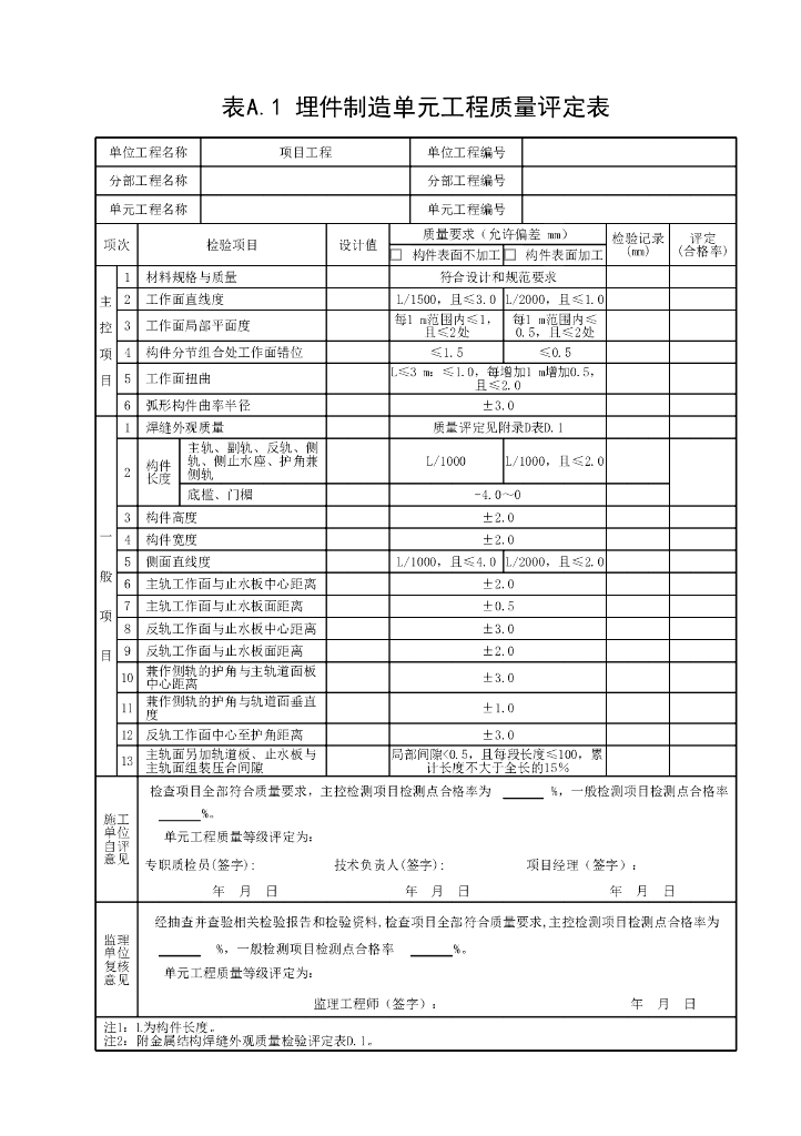 江苏水利金属结构单元工程质量评定表2022