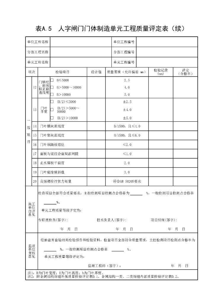 江苏水利金属结构单元工程质量评定表2022_第9页