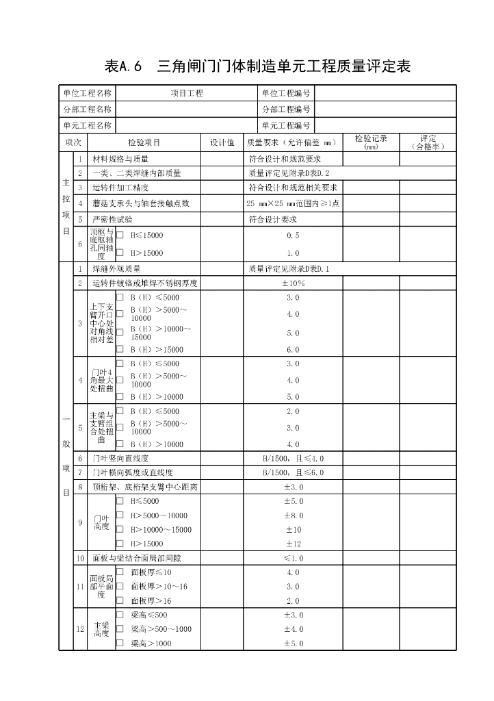 江苏水利金属结构单元工程质量评定表2022_第10页