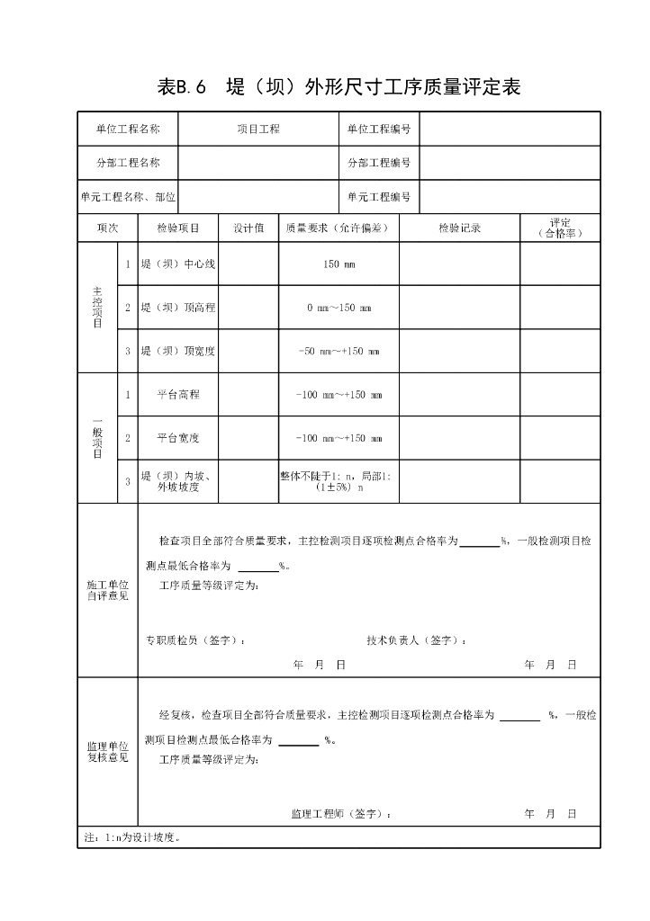 江苏水利建筑工程工序质量评定表2022_第6页