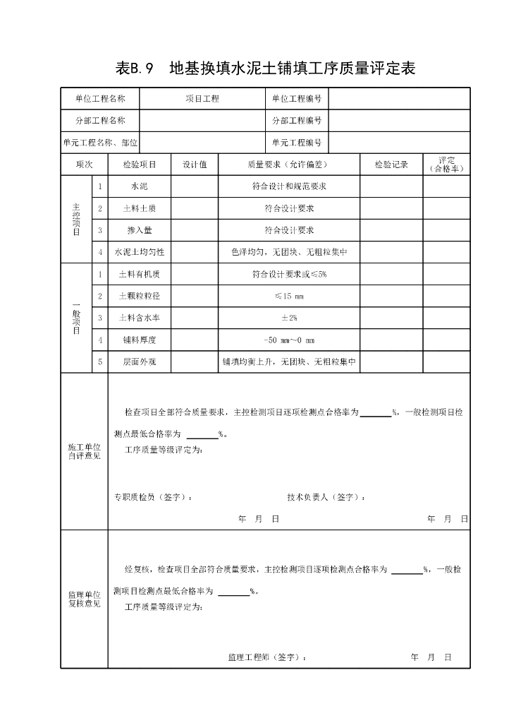江苏水利建筑工程工序质量评定表2022_第9页
