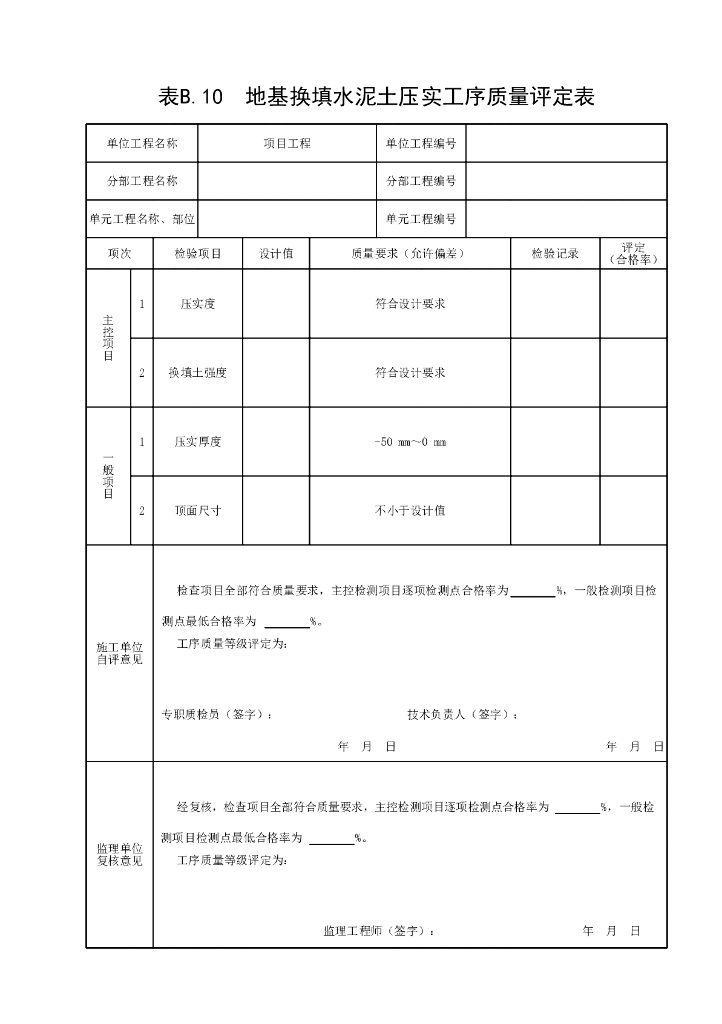 江苏水利建筑工程工序质量评定表2022_第10页