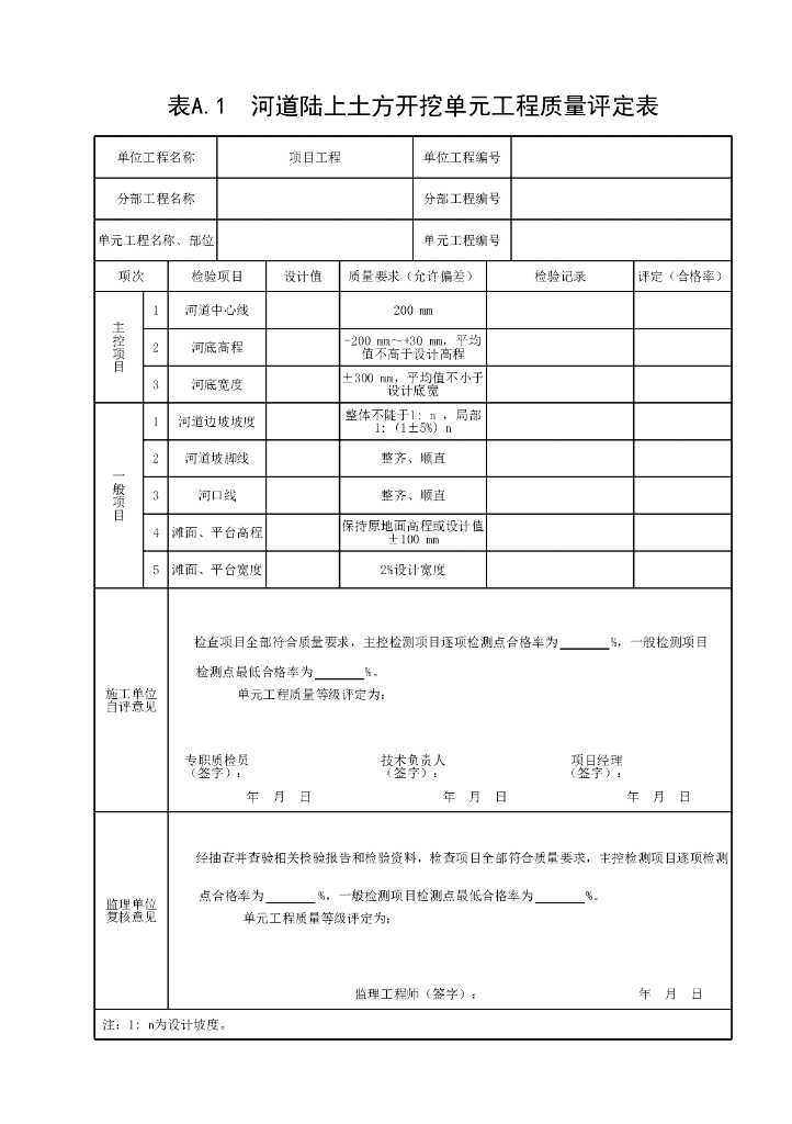 江苏水利建筑工程单元质量评定表2022