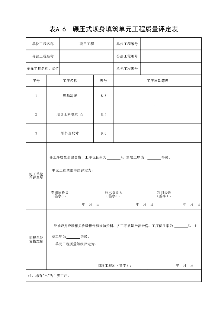 江苏水利建筑工程单元质量评定表2022_第6页