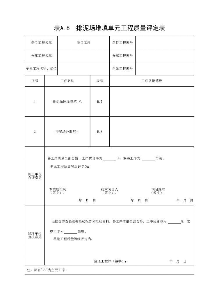 江苏水利建筑工程单元质量评定表2022_第8页