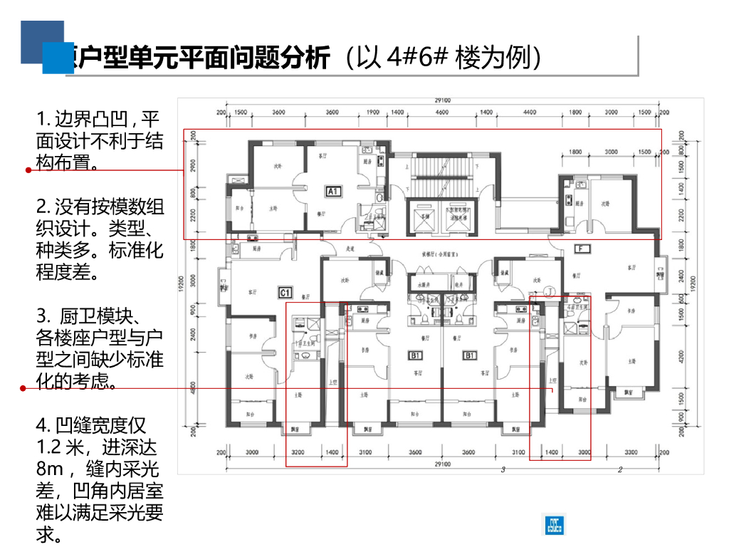 钢结构装配式保障房经验分享（52P）_第6页