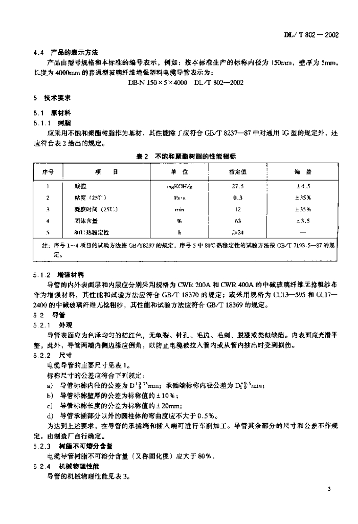 T/GBIA 001-2023 标准预览