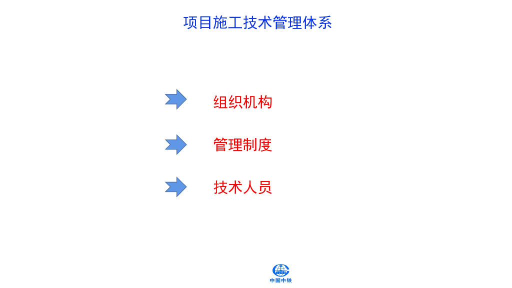 中铁项目施工技术管理体系