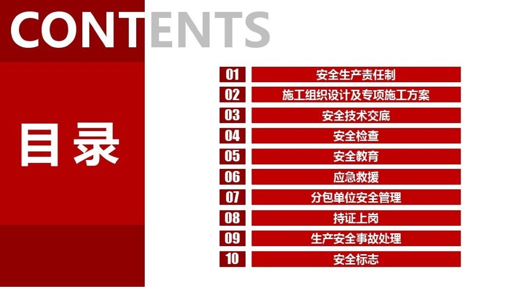 建筑施工安全管理要点图解（PPT）