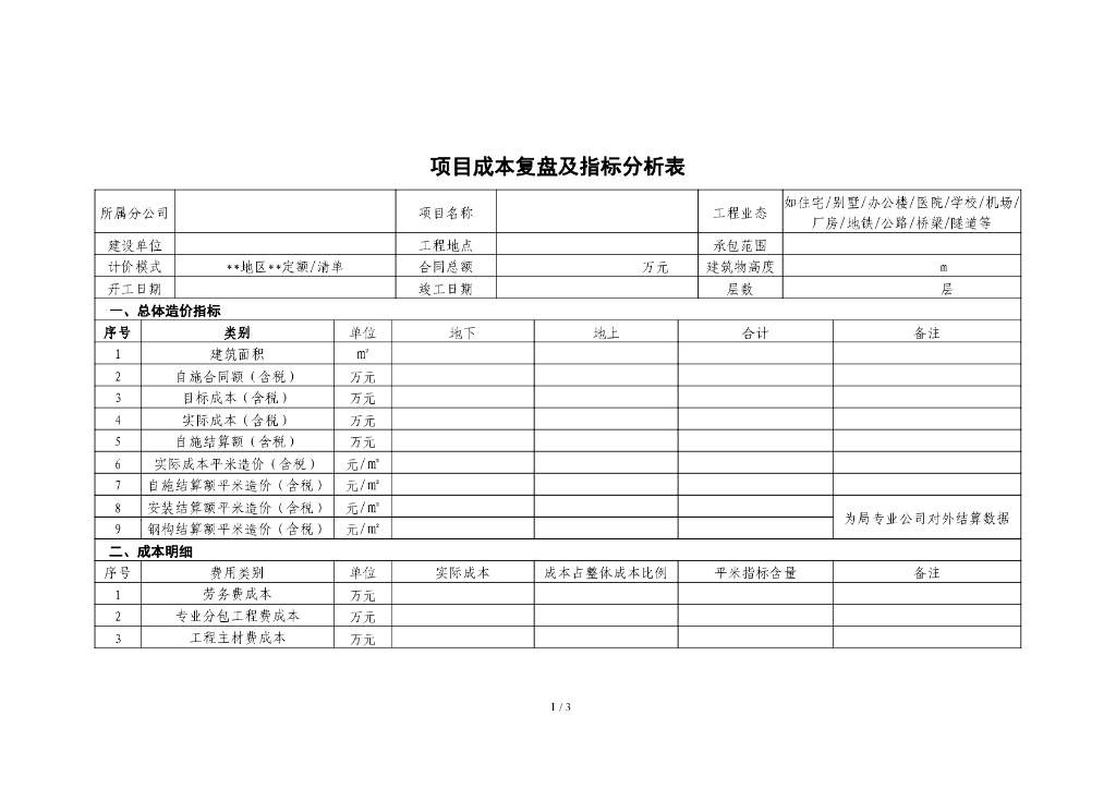 项目成本复盘及指标分析表
