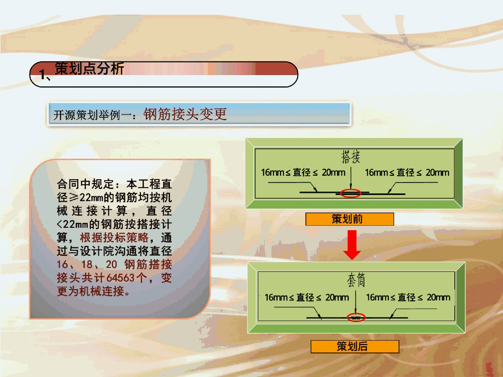 施工企业钢筋施工降本增效策划点分析