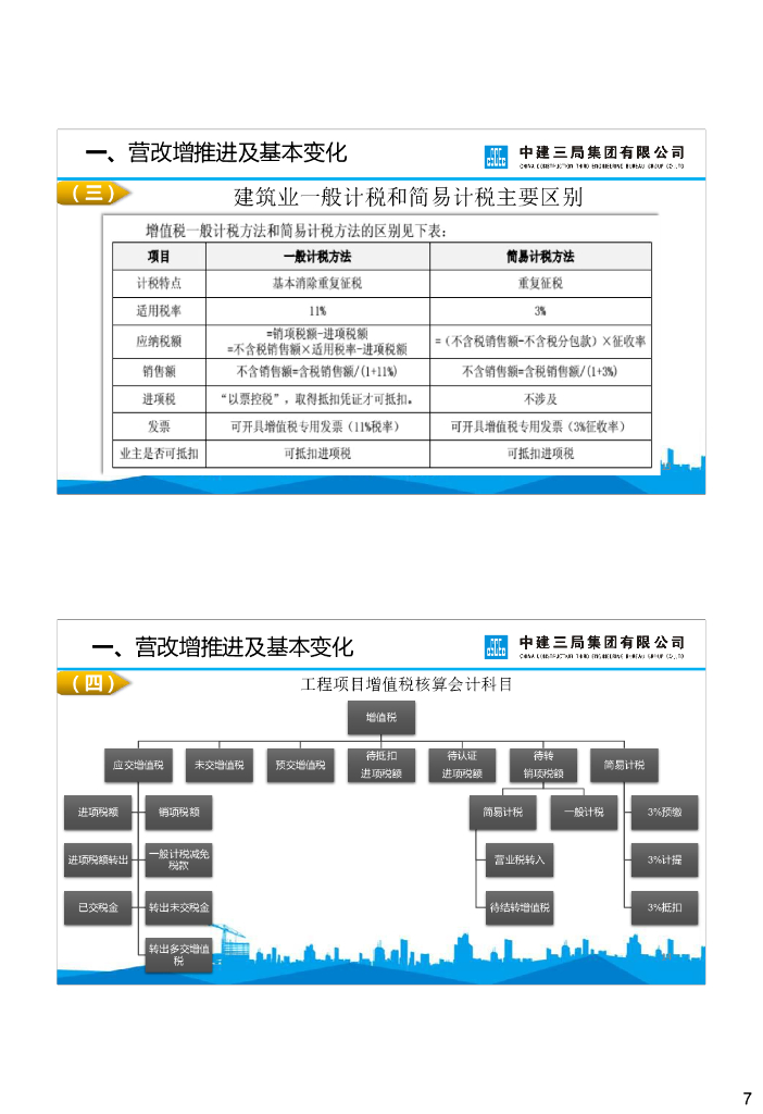 中建营改增工程项目涉税审计实务_第7页