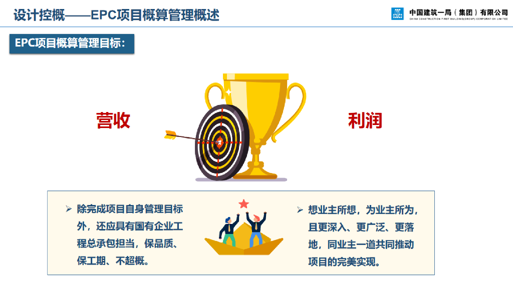 中建EPC项目设计概算管控要点（2023年）_第8页