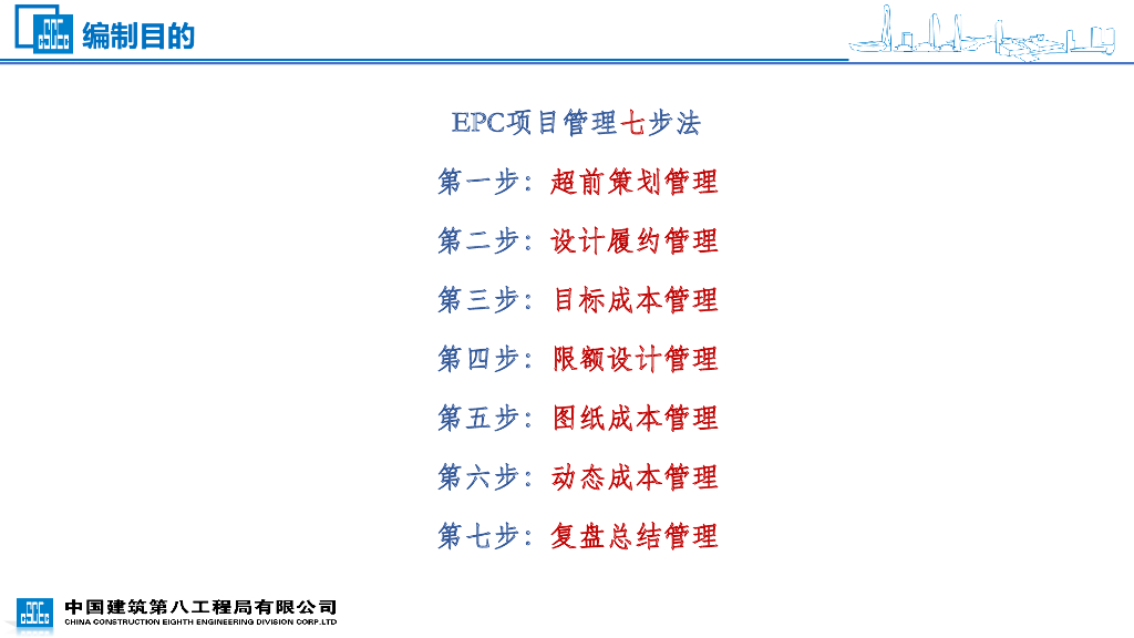 EPC类项目概算控制（2022年）_第7页
