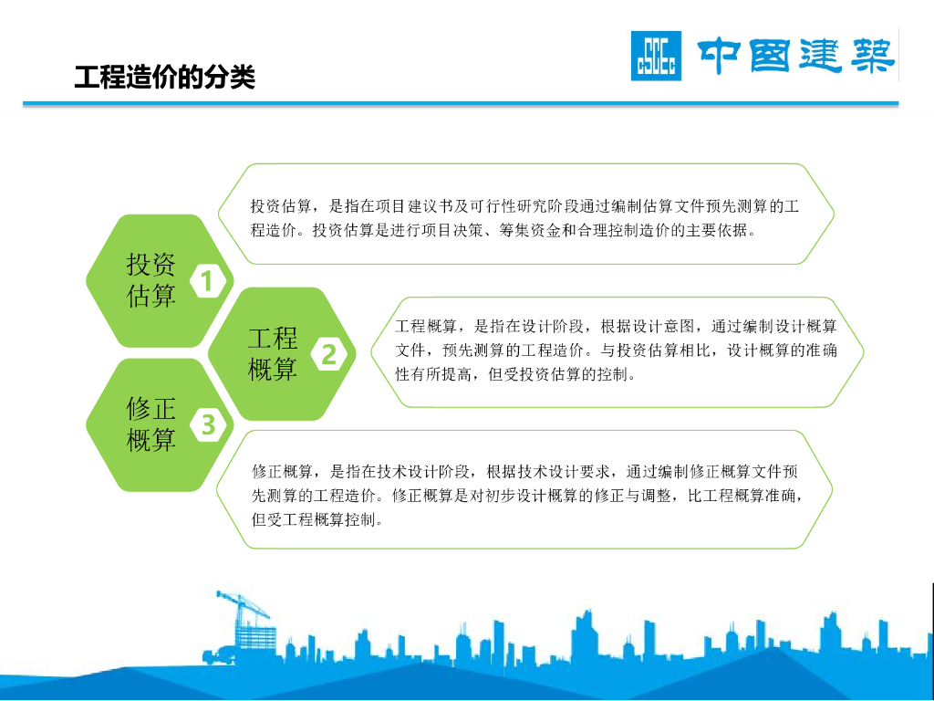 关于设计阶段的工程造价管理（60页）_第10页