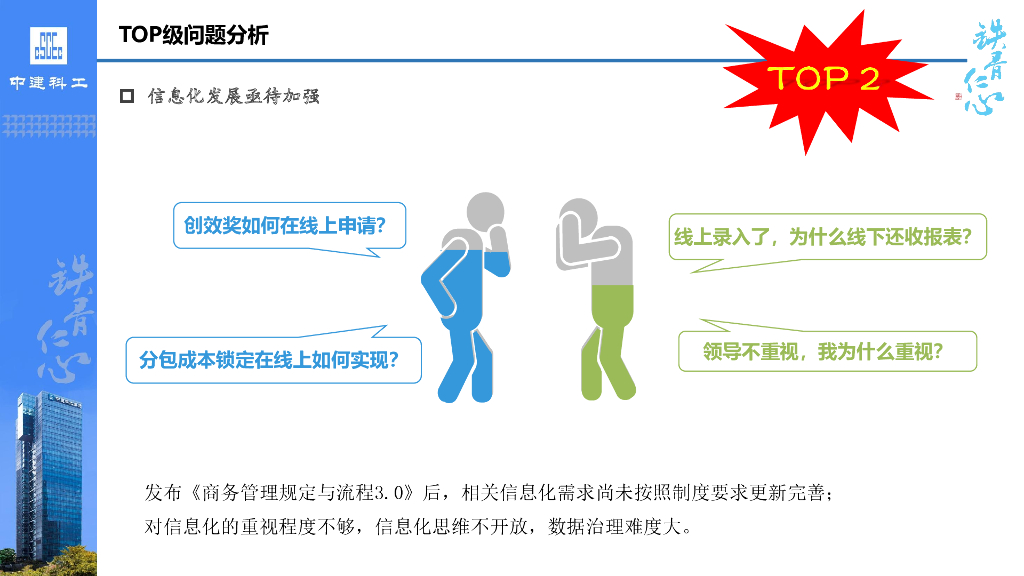 中建科工五大类型建筑“成本指标库”内容解读_第8页