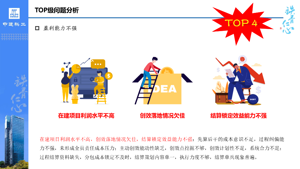 中建科工五大类型建筑“成本指标库”内容解读_第10页