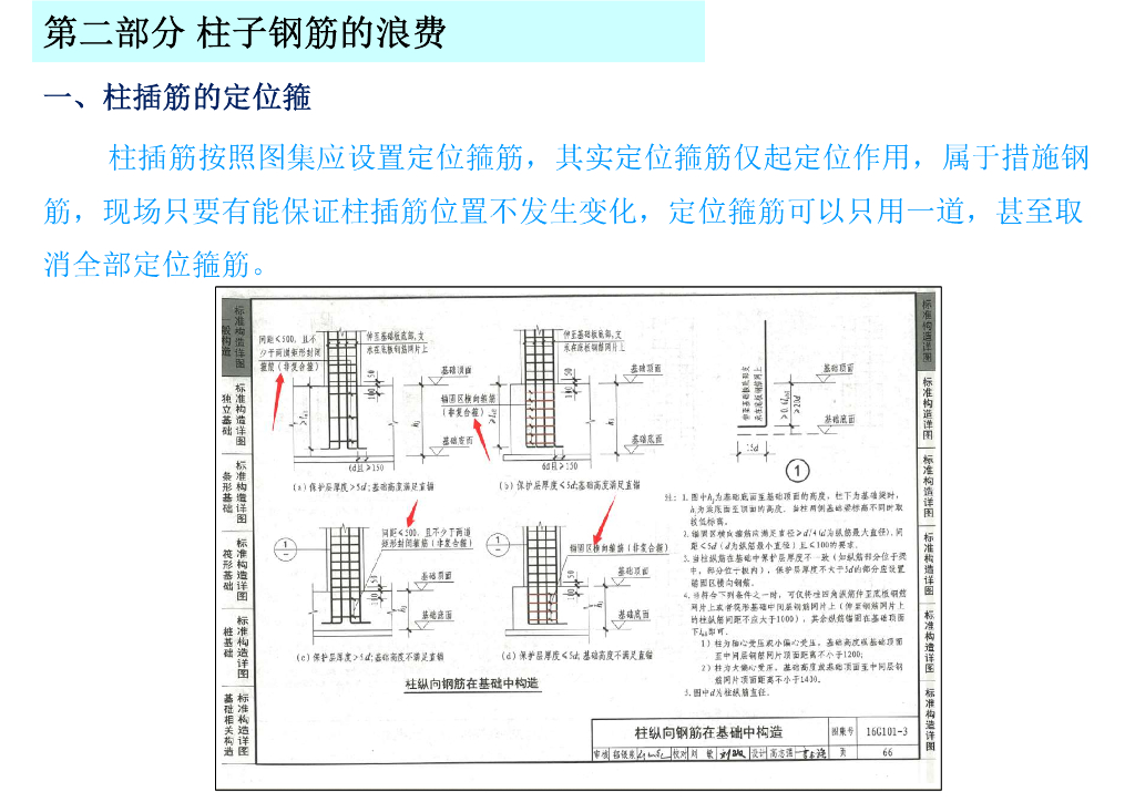 现场钢筋浪费点把控（2022年）_第7页