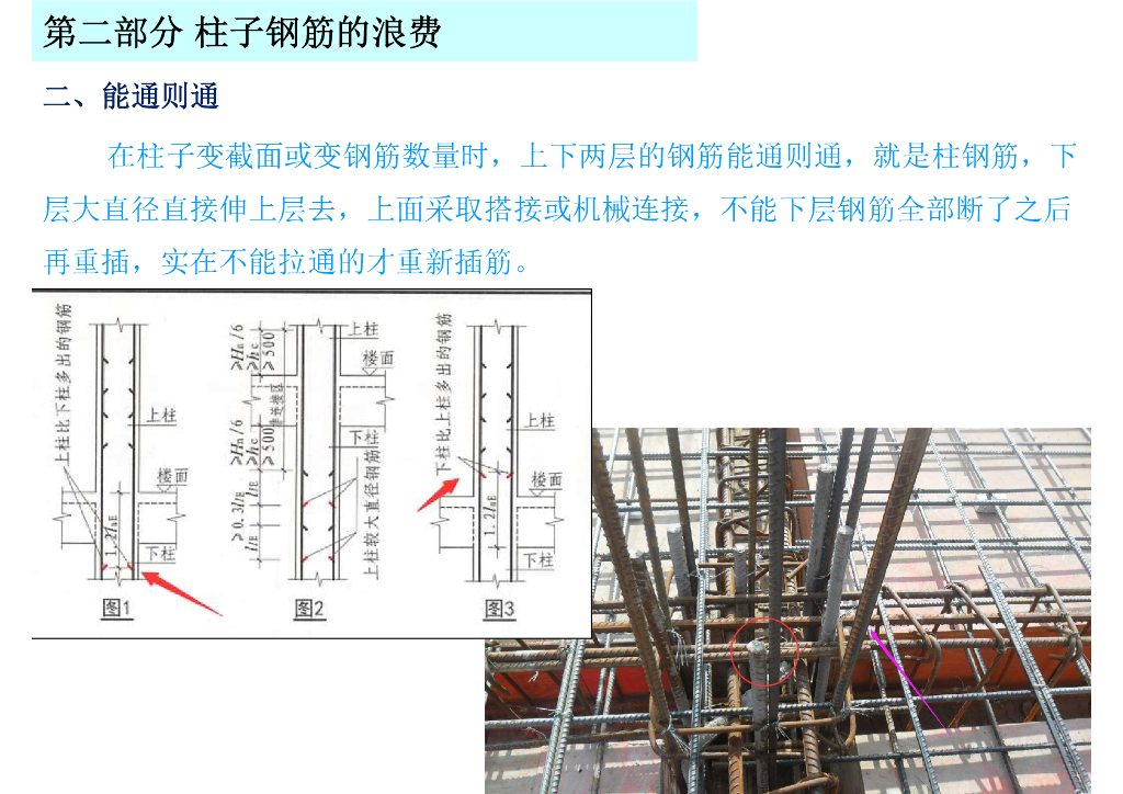 现场钢筋浪费点把控（2022年）_第9页