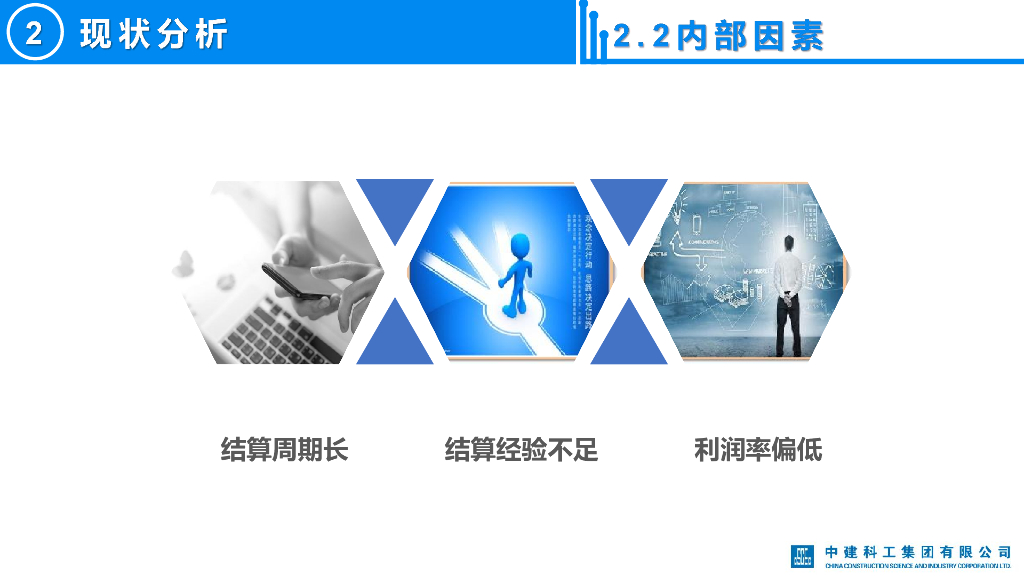 项目对外结算资料策划及关注要点（62页）_第9页