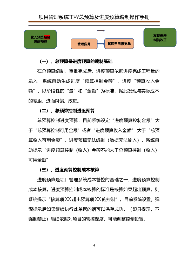 项目管理系统工程总预算及进度预算编制手册_第6页