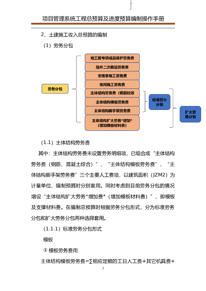 项目管理系统工程总预算及进度预算编制手册_第9页