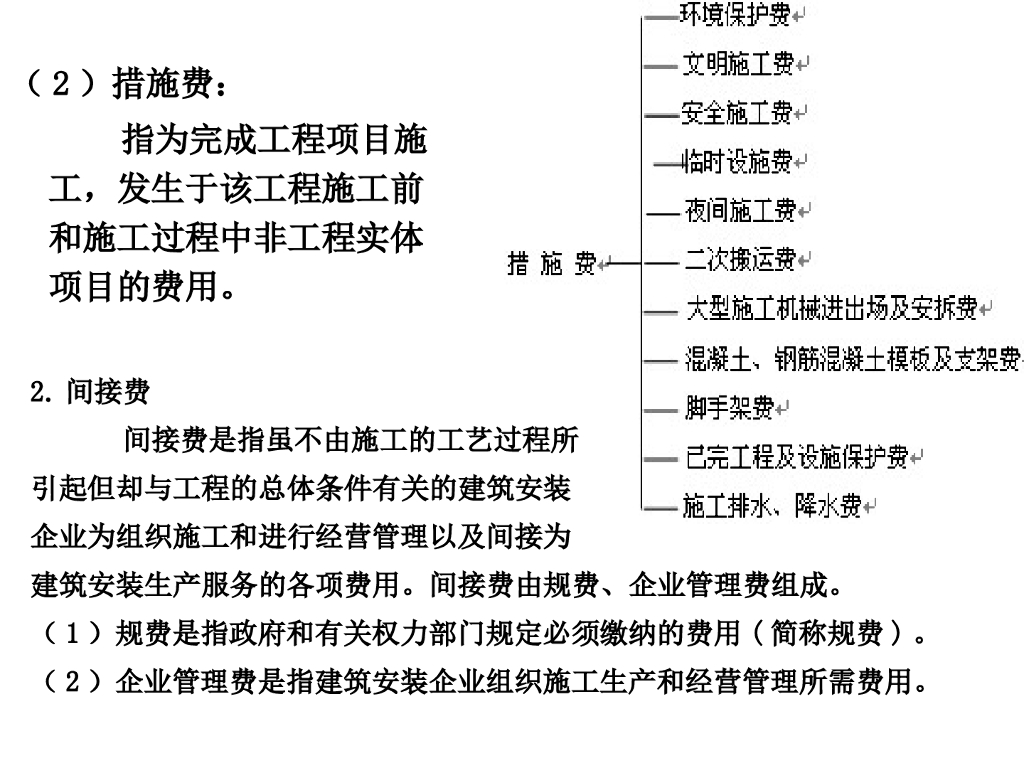工程项目的成本管理知识点讲解_第9页