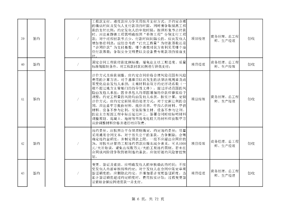 项目层级商务策划编制要点参考（72页）_第6页