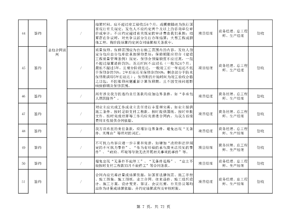 项目层级商务策划编制要点参考（72页）_第7页