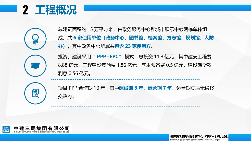 中建设计管理助推PPP+EPC项目交付风险防控_第8页