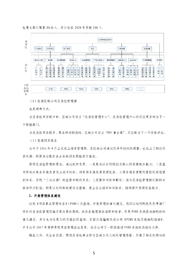 中建总承包管理经验交流会会议资料（280页）_第6页