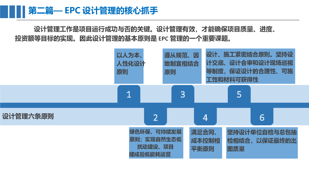 会展中心项目EPC工程总承包设计管理探讨_第8页