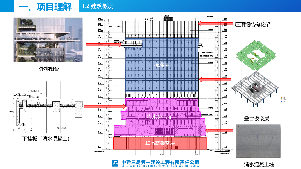 产业园项目施工总承包工程劳务标前策划_第6页