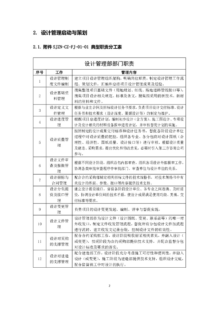 中建工程总承包公司设计管理工具箱（167页）_第6页