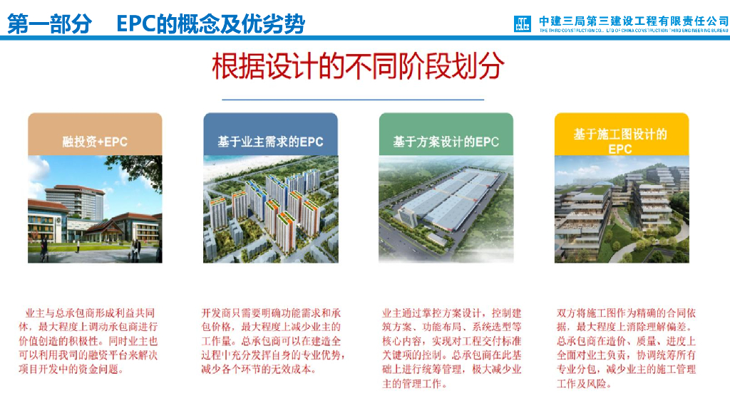 中建EPC项目设计管理分享（70页）_第7页