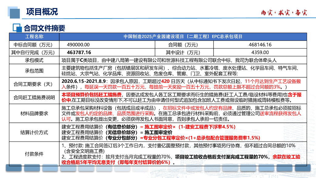 工业厂房EPC总承包项目管理培训会交流汇报_第7页